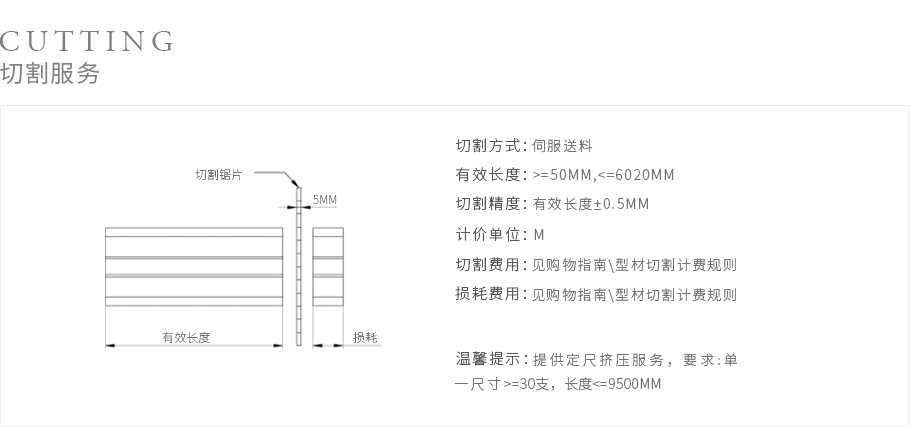 第三代精益管價(jià)格